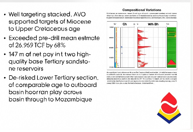 Geological Excellence